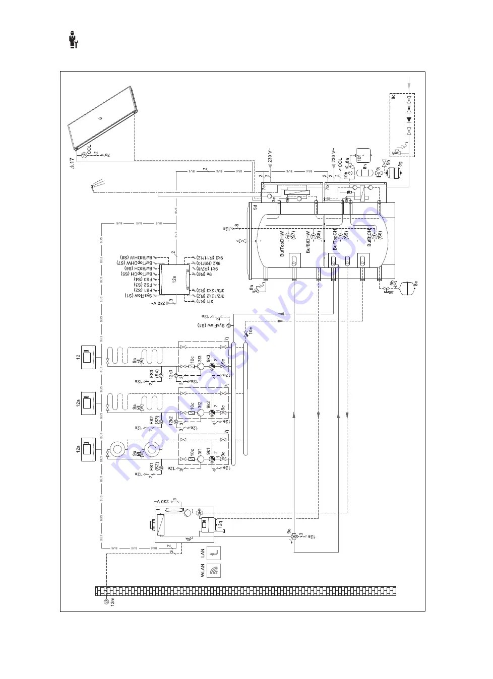 Vaillant sensoCOMFORT VRC 720 Operating And Installation Instructions Download Page 140