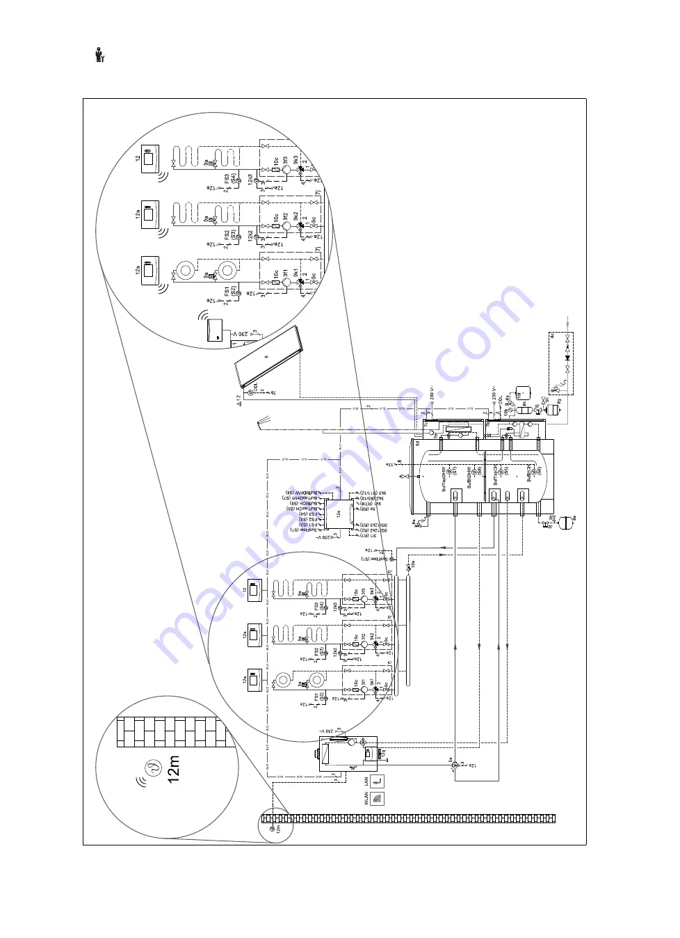 Vaillant sensoCOMFORT VRC 720f Operating And Installation Instructions Download Page 32