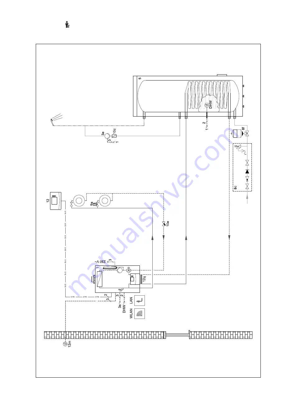 Vaillant sensoCOMFORT VRC 720f Operating And Installation Instructions Download Page 37