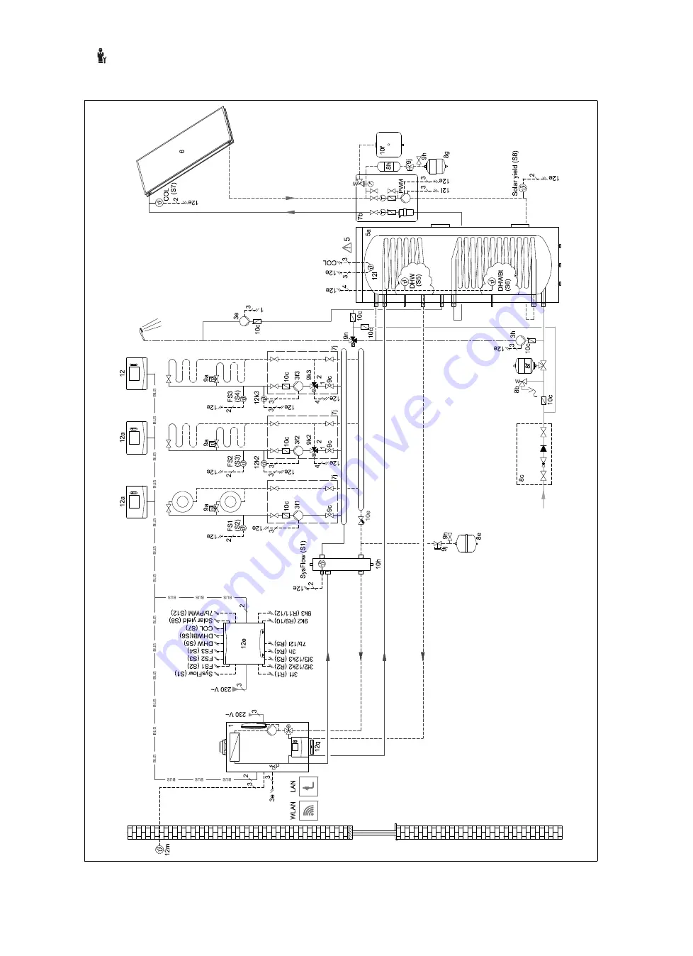 Vaillant sensoCOMFORT VRC 720f Operating And Installation Instructions Download Page 46