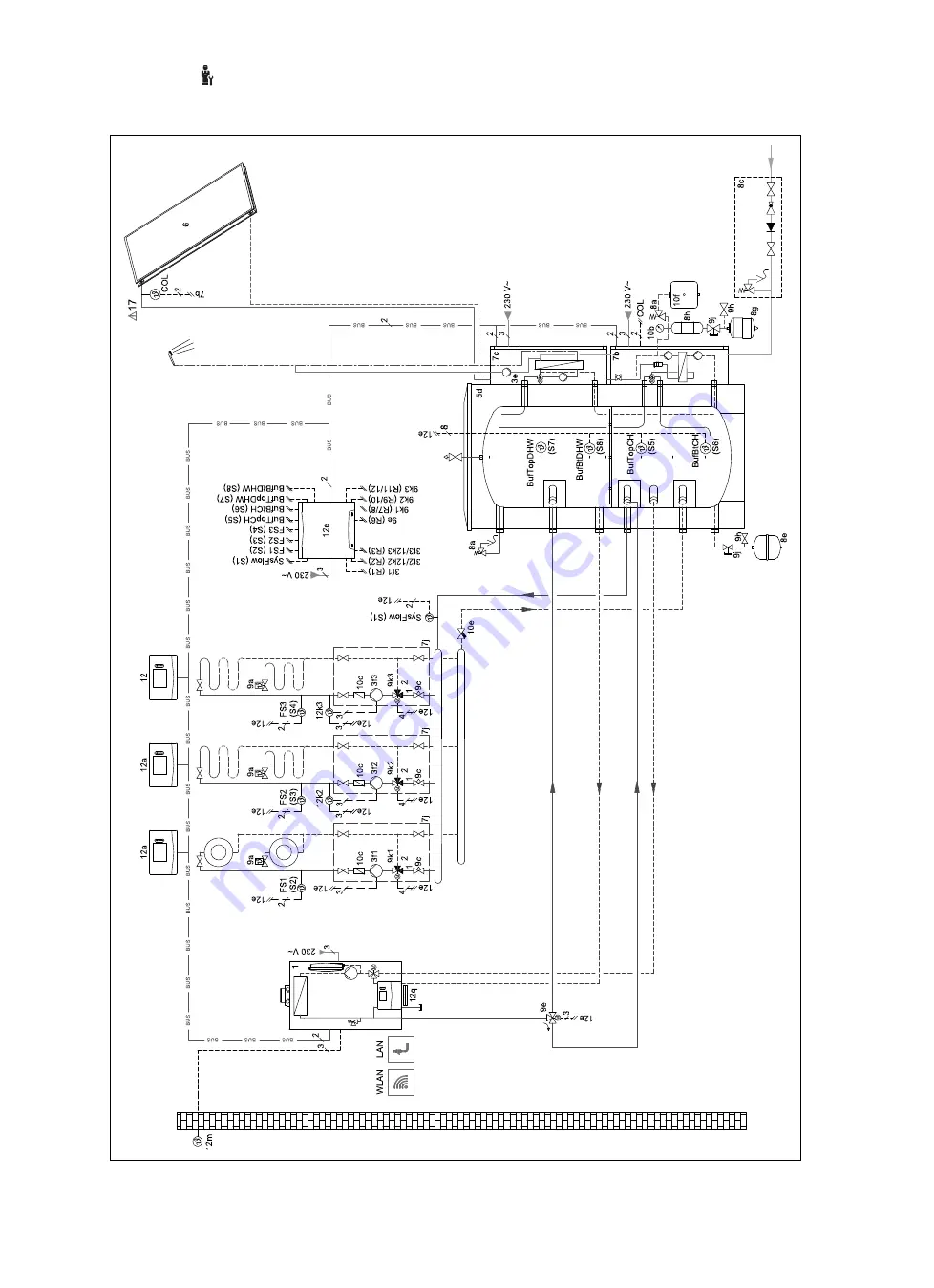 Vaillant sensoCOMFORT VRC 720f Operating And Installation Instructions Download Page 49