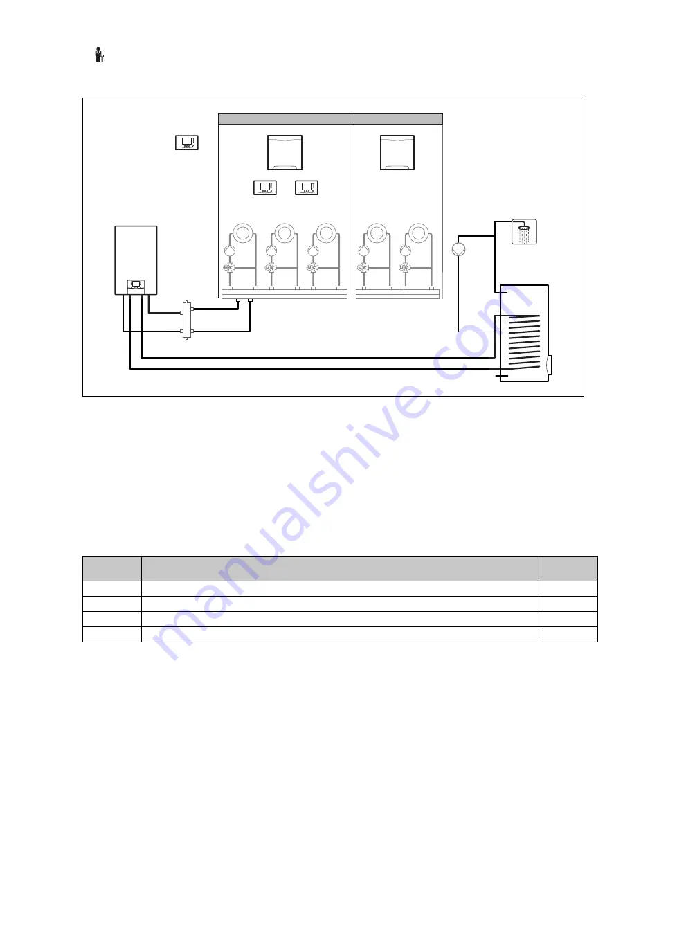 Vaillant sensoCOMFORT VRC 720f Скачать руководство пользователя страница 80