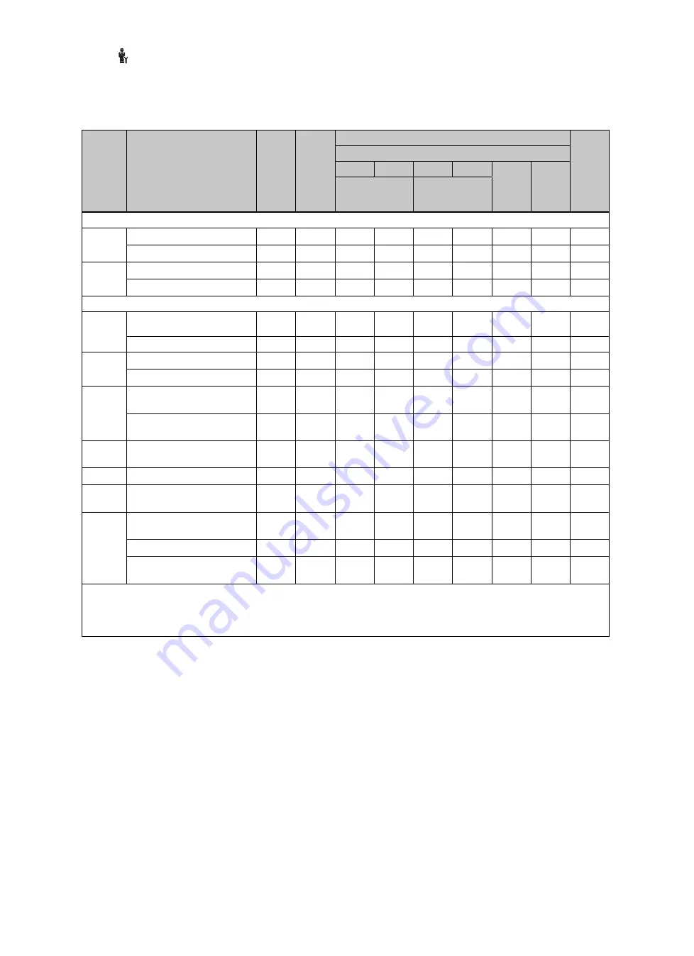 Vaillant sensoCOMFORT VRC 720f Operating And Installation Instructions Download Page 85