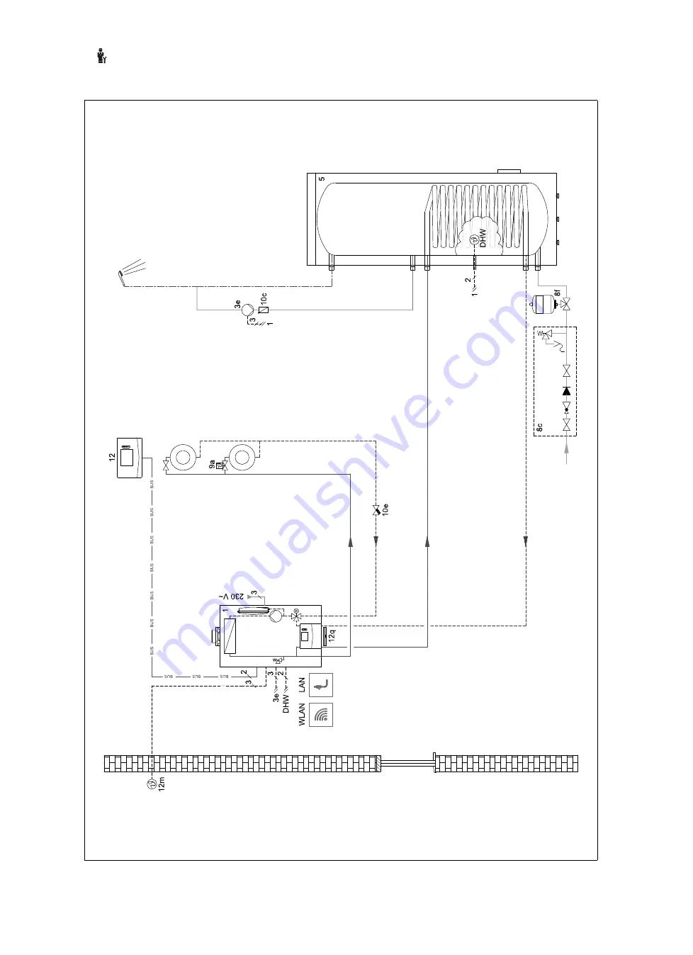 Vaillant sensoCOMFORT VRC 720f Operating And Installation Instructions Download Page 92