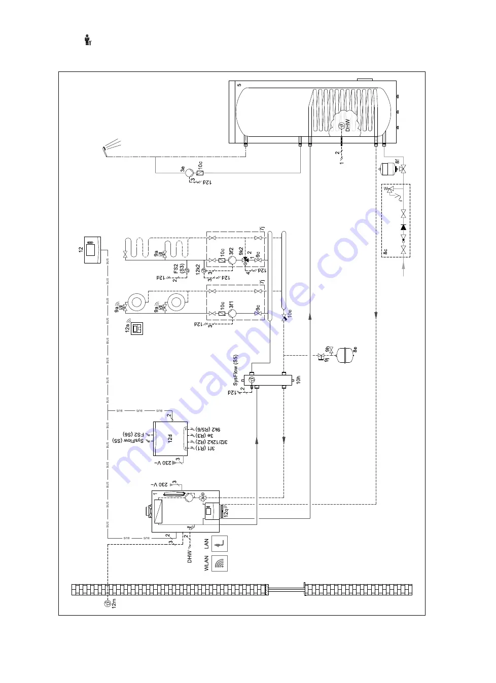 Vaillant sensoCOMFORT VRC 720f Operating And Installation Instructions Download Page 95