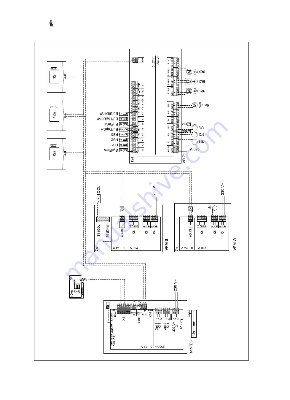 Vaillant sensoCOMFORT VRC 720f Скачать руководство пользователя страница 105