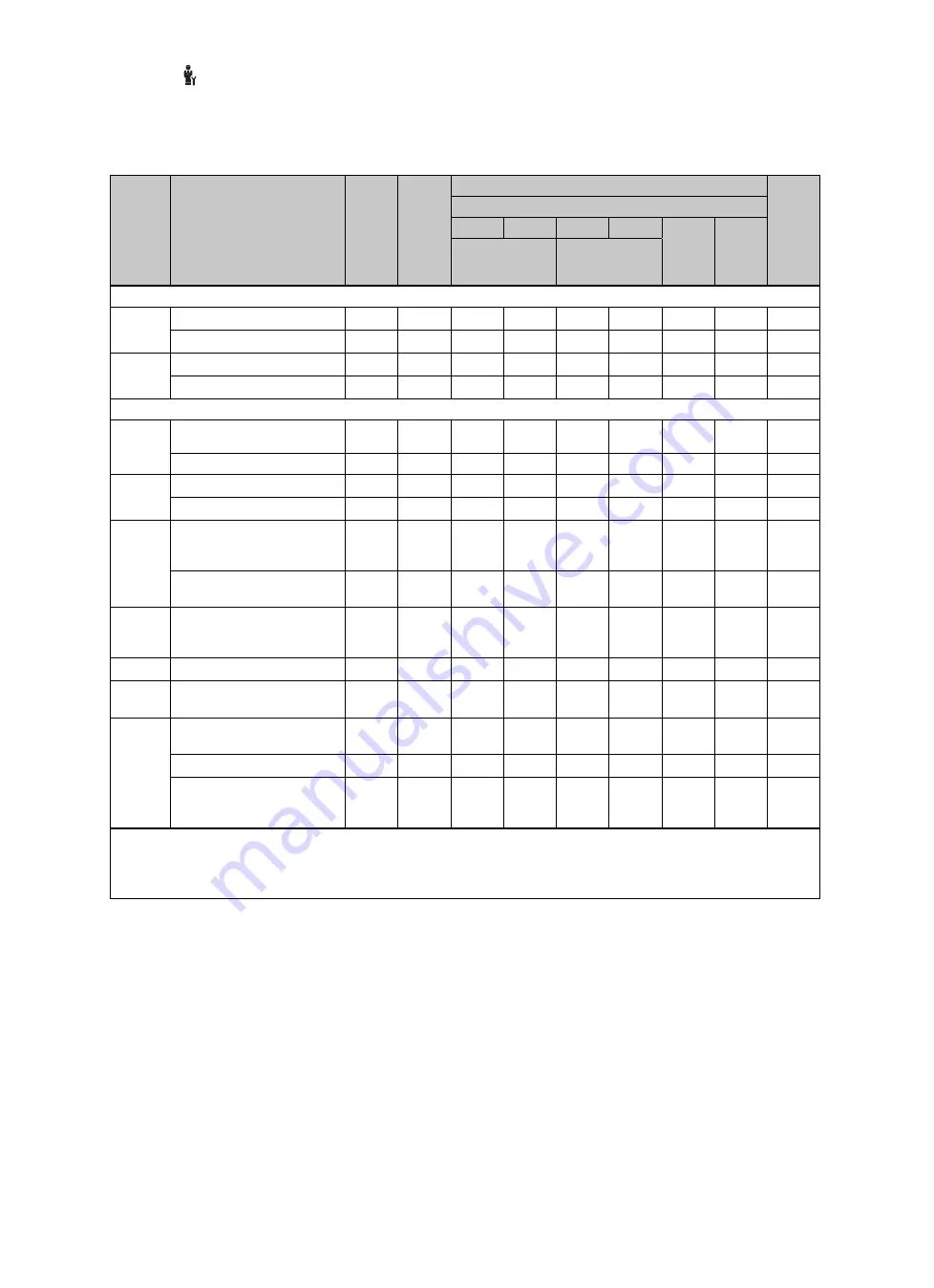 Vaillant sensoCOMFORT VRC 720f Operating And Installation Instructions Download Page 141