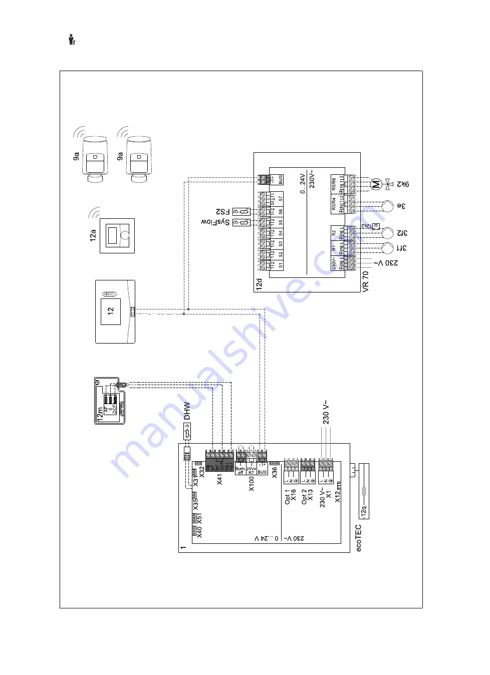 Vaillant sensoCOMFORT VRC 720f Operating And Installation Instructions Download Page 152