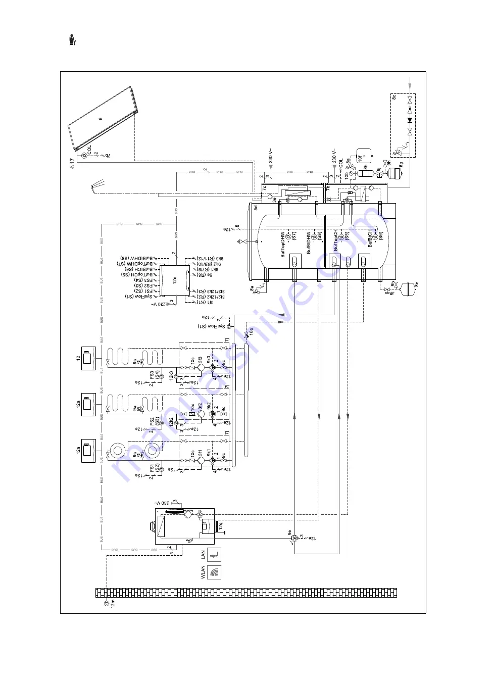 Vaillant sensoCOMFORT VRC 720f Operating And Installation Instructions Download Page 160