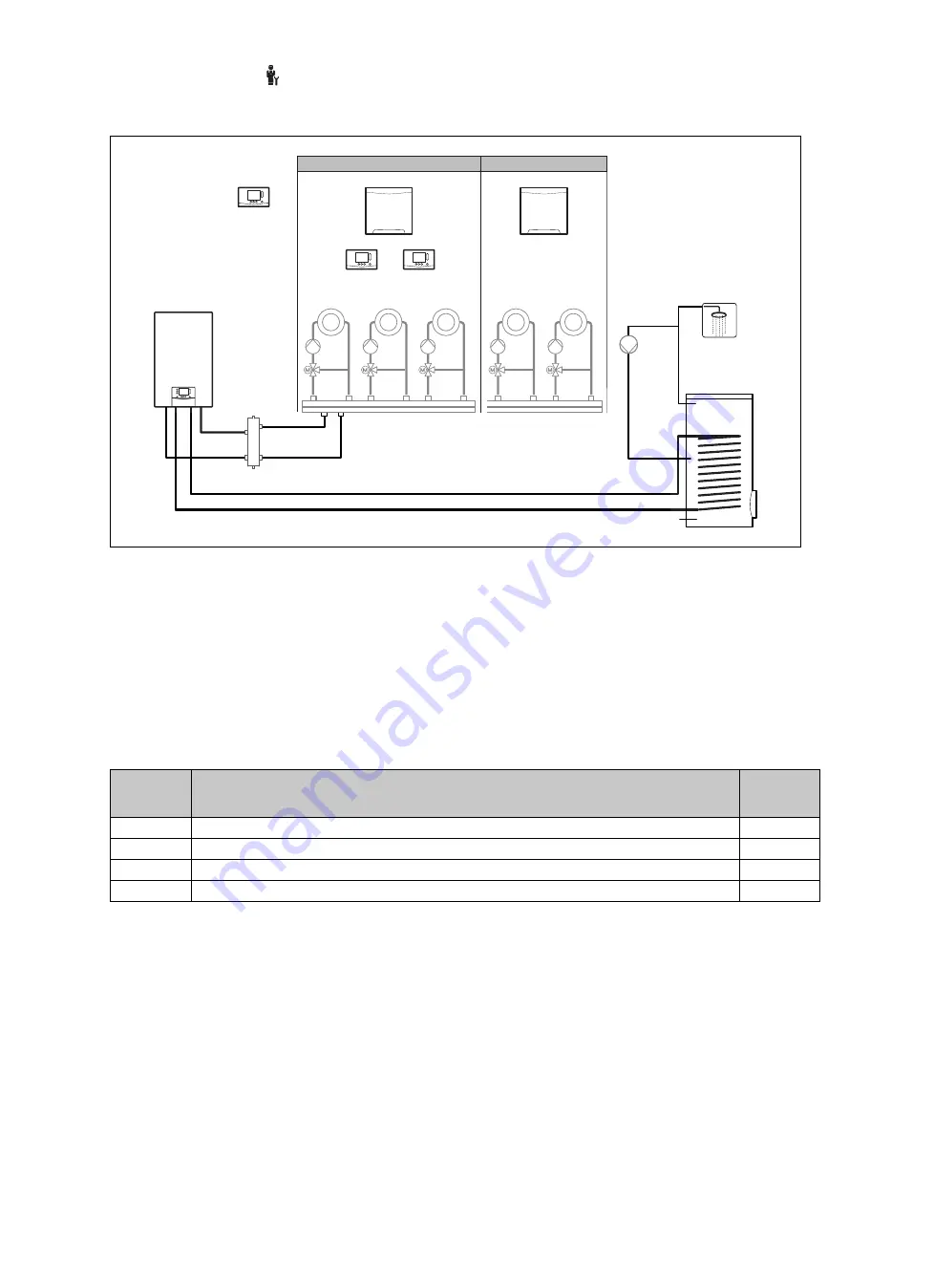 Vaillant sensoCOMFORT VRC 720f Operating And Installation Instructions Download Page 191