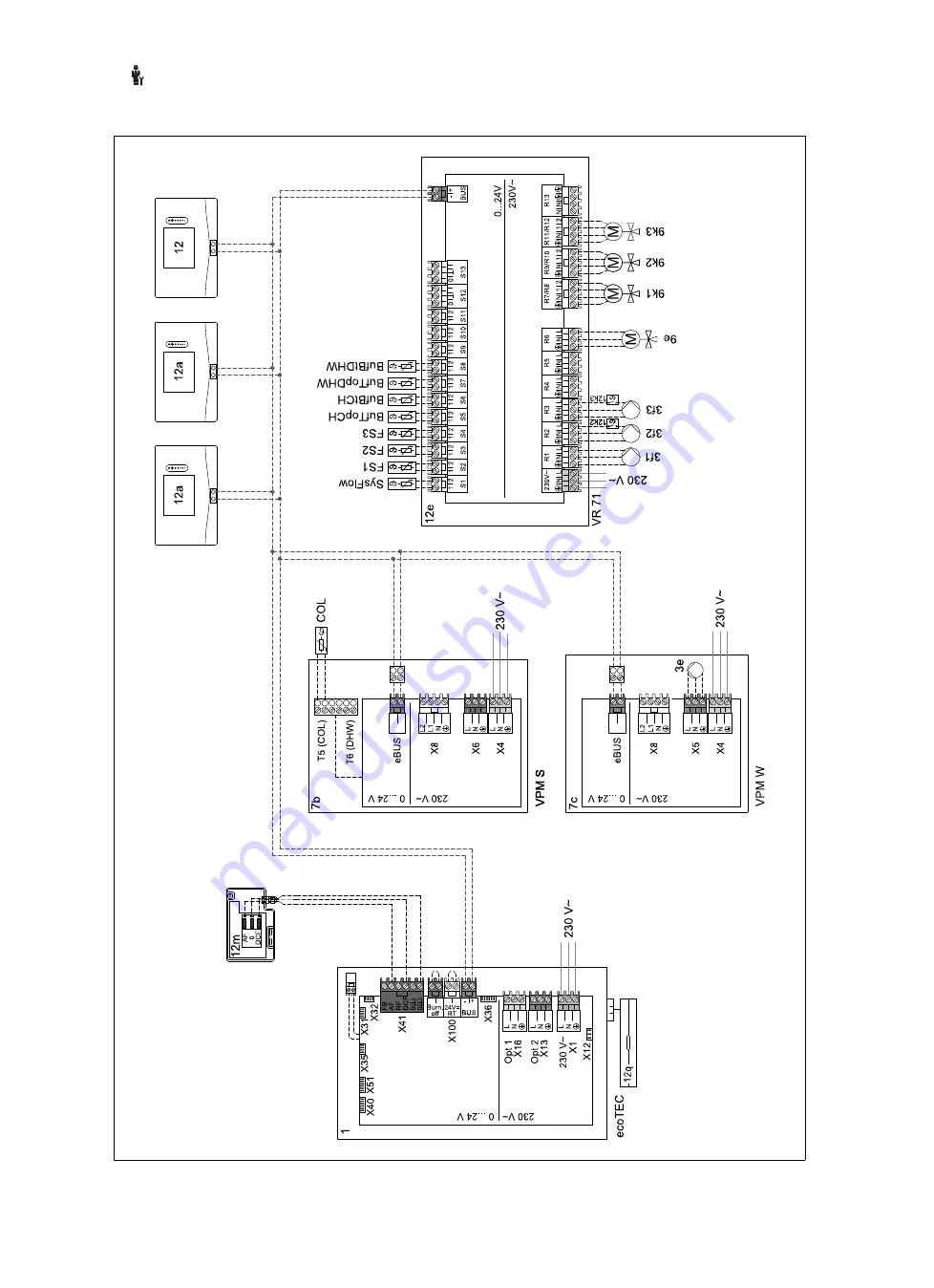 Vaillant sensoCOMFORT VRC 720f Operating And Installation Instructions Download Page 216