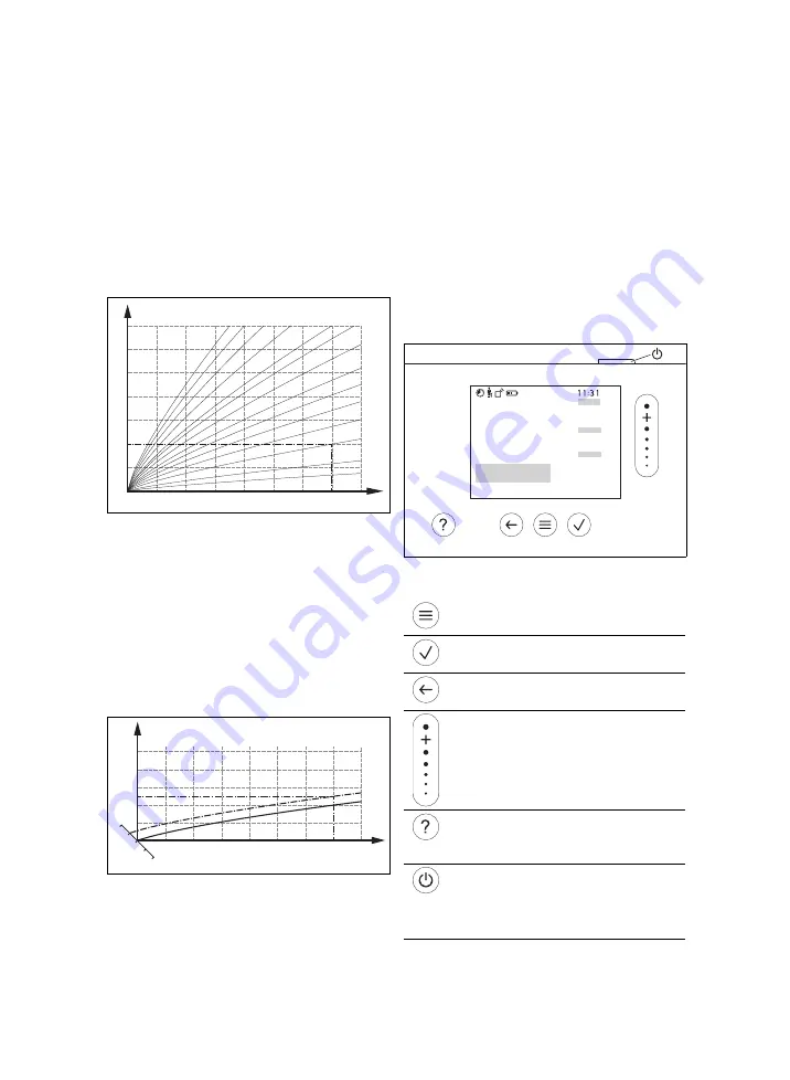 Vaillant sensoHOME VRT 380f Operating And Installation Instructions Download Page 32