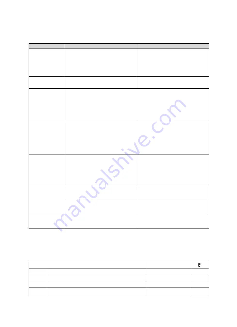 Vaillant VIH R 300/3 BR Safety Instructions Download Page 52