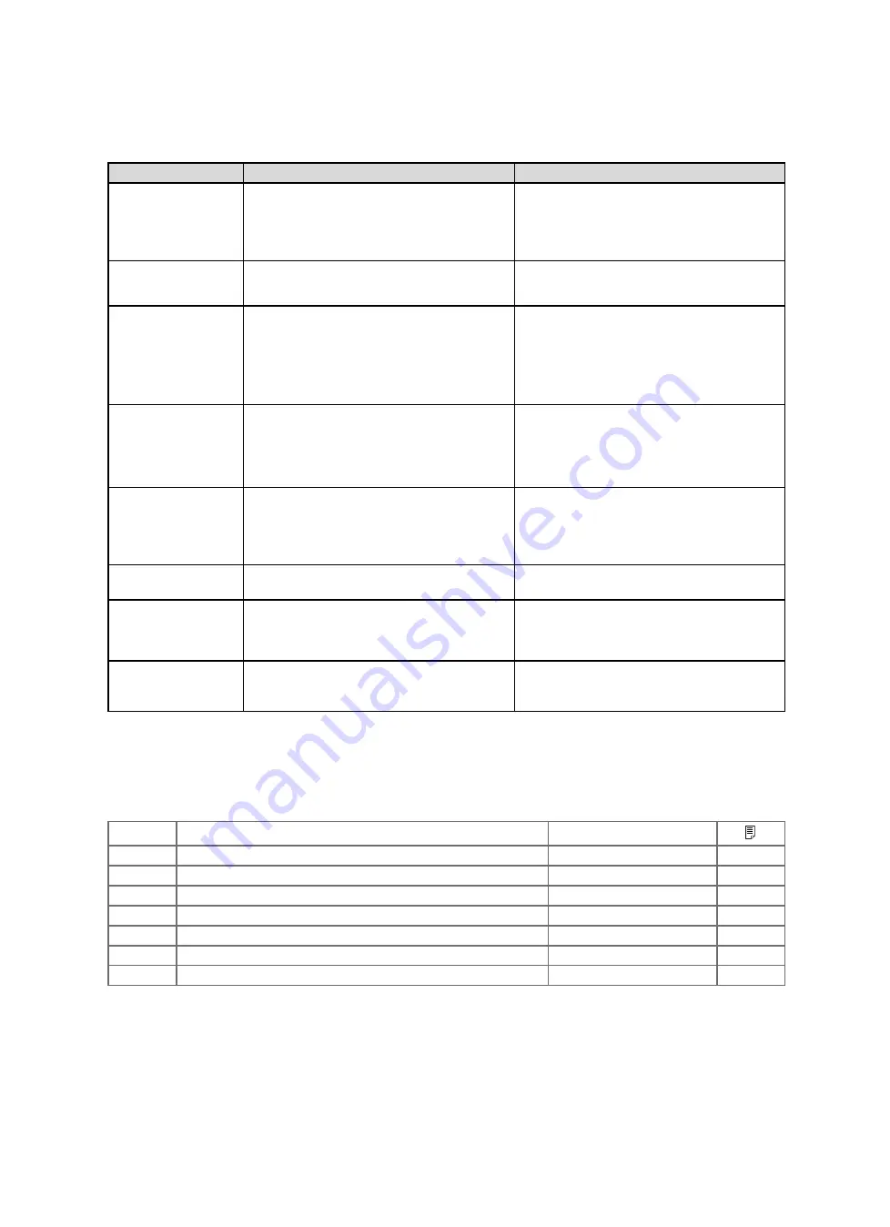 Vaillant VIH R 300/3 BR Safety Instructions Download Page 110