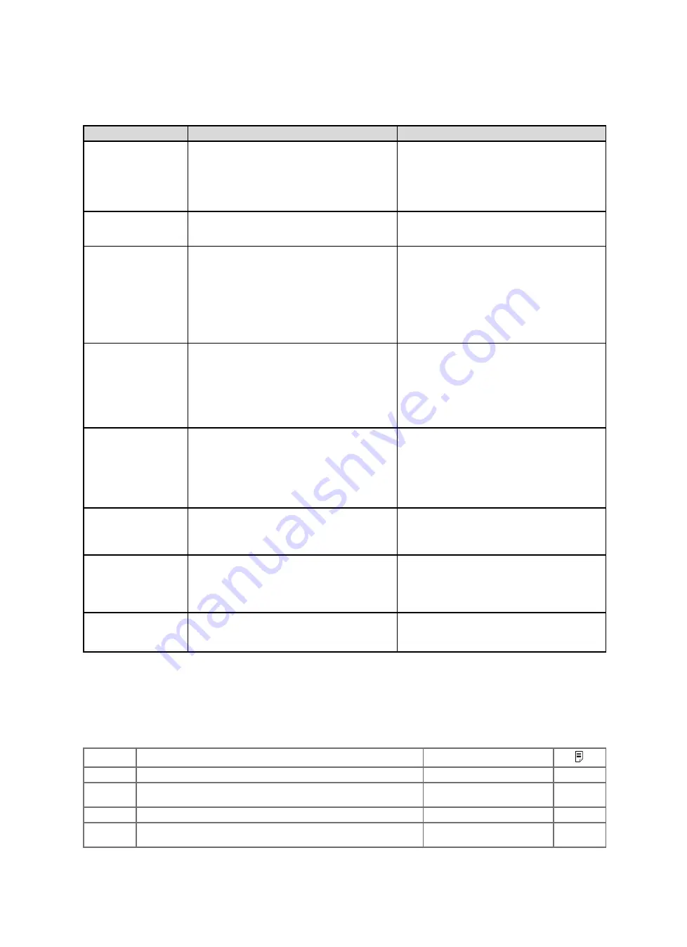 Vaillant VIH R 300/3 BR Safety Instructions Download Page 266