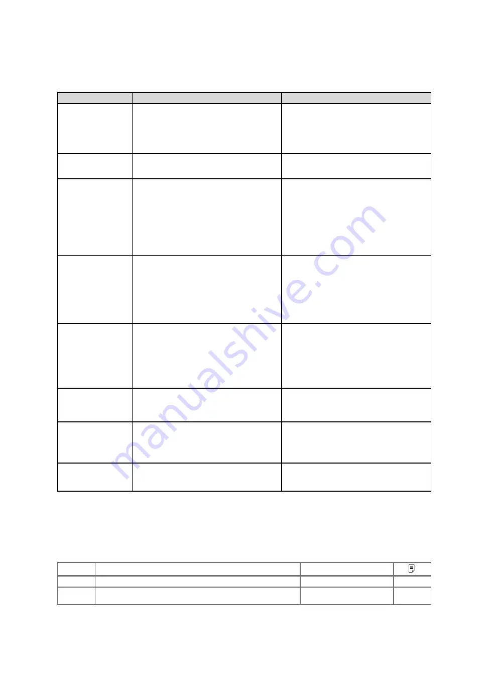 Vaillant VIH R 300/3 BR Safety Instructions Download Page 295