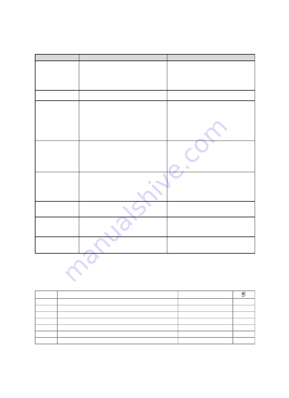 Vaillant VIH R 300/3 BR Safety Instructions Download Page 310