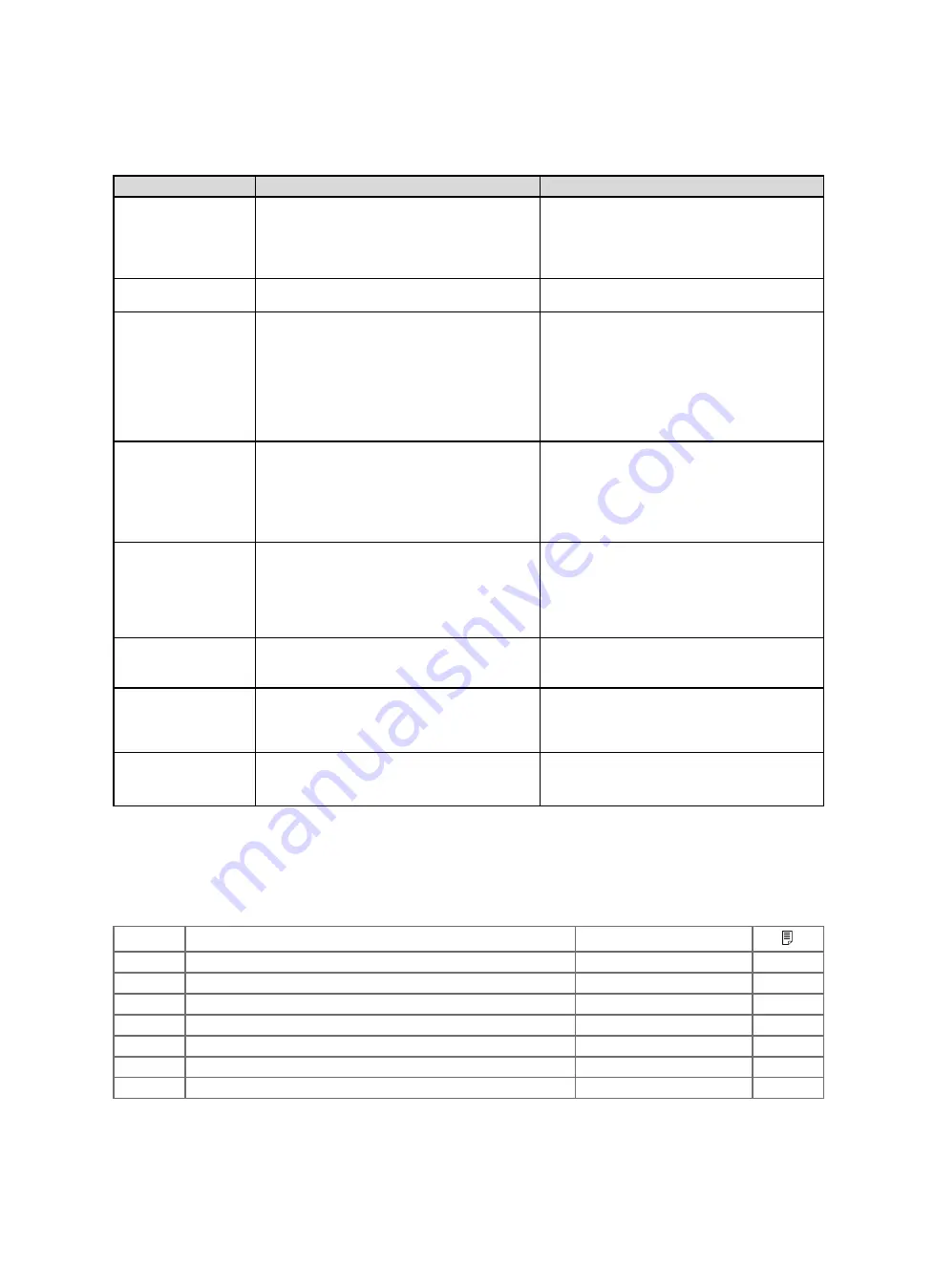 Vaillant VIH R 300/3 BR Safety Instructions Download Page 324