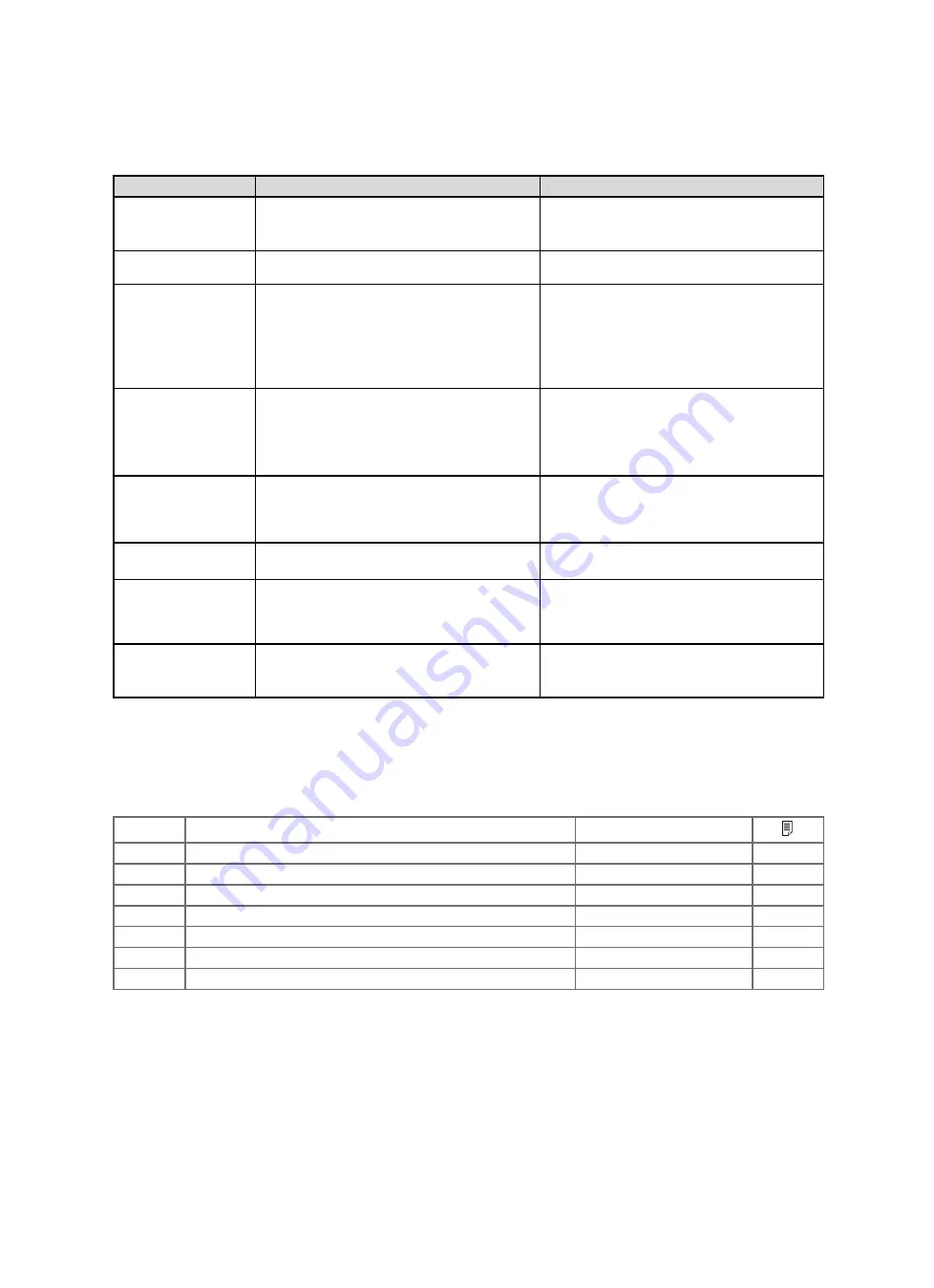 Vaillant VIH R 300/3 BR Safety Instructions Download Page 410