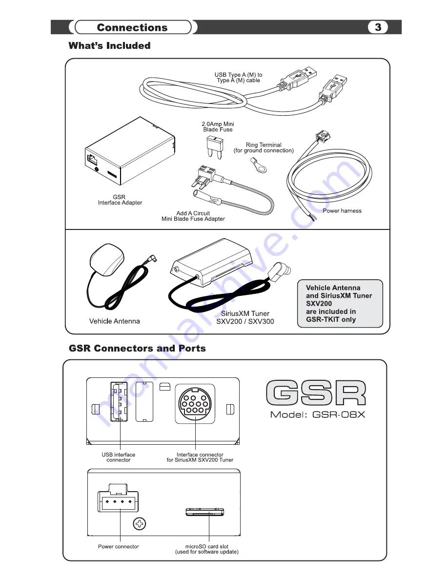 Vais Technology GSR-08X Скачать руководство пользователя страница 3