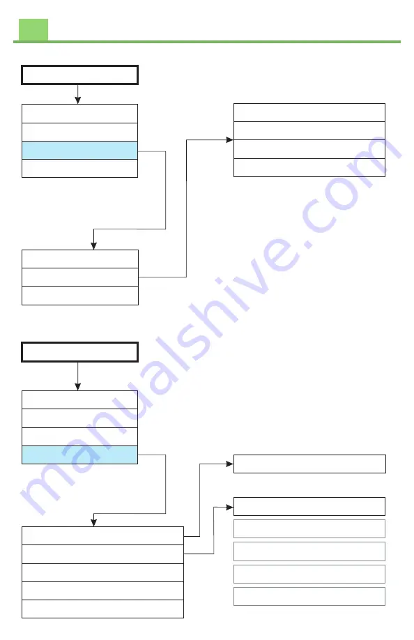 Vais Technology GSR Owner'S Manual Download Page 10