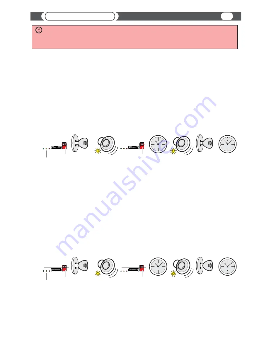 Vais Technology iVIC-5D Owner'S Manual Download Page 8