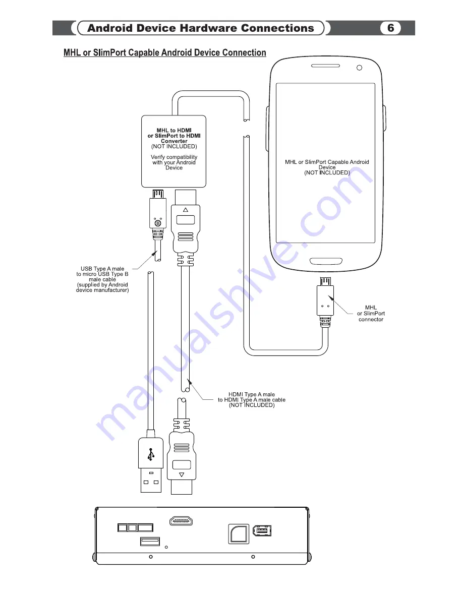 Vais Technology iVIC-6DR Скачать руководство пользователя страница 6