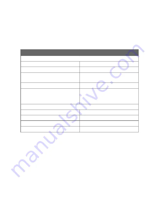 Vaisala HMP7 User Manual Download Page 51