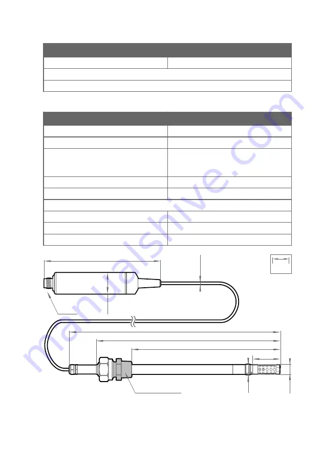 Vaisala HMP7 User Manual Download Page 71