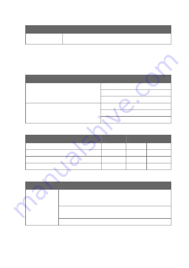 Vaisala HUMICAP HMP155 User Manual Download Page 13