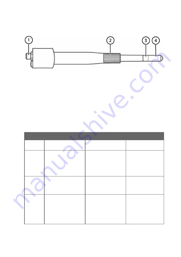 Vaisala HUMICAP HMP155 User Manual Download Page 15