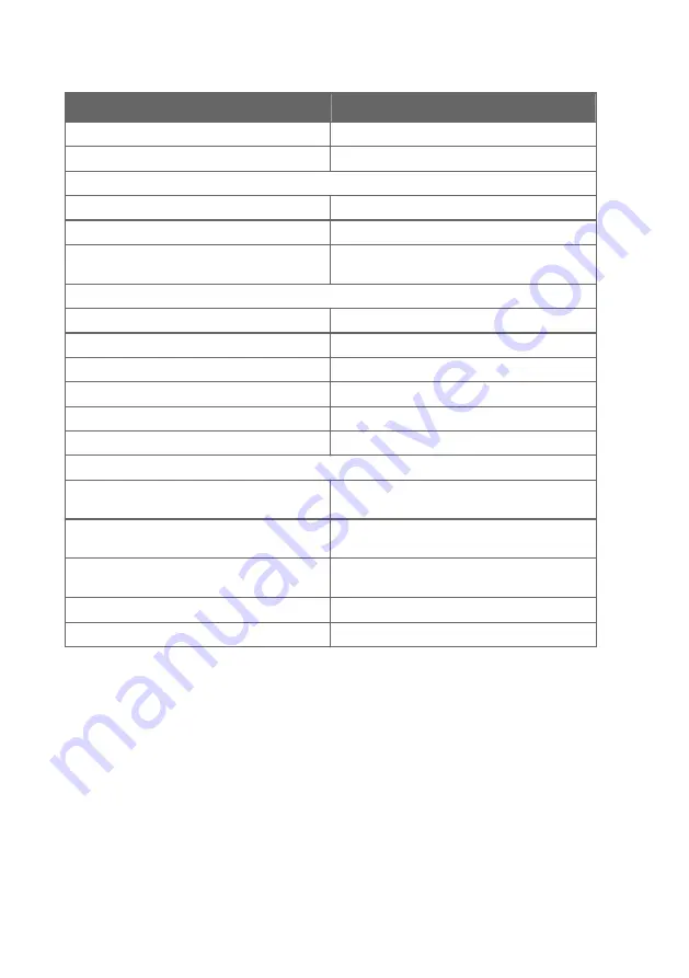 Vaisala HUMICAP HMP155 User Manual Download Page 88