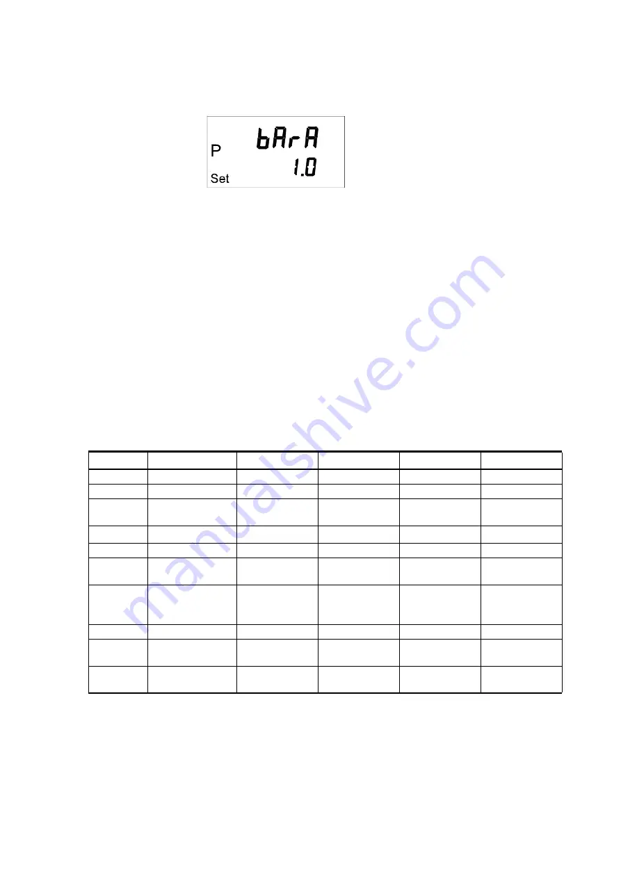 Vaisala HUMICAP HMT360 SERIES User Manual Download Page 49