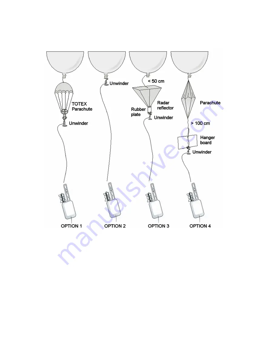 Vaisala Radiosonde RS92-SGP User Manual Download Page 24