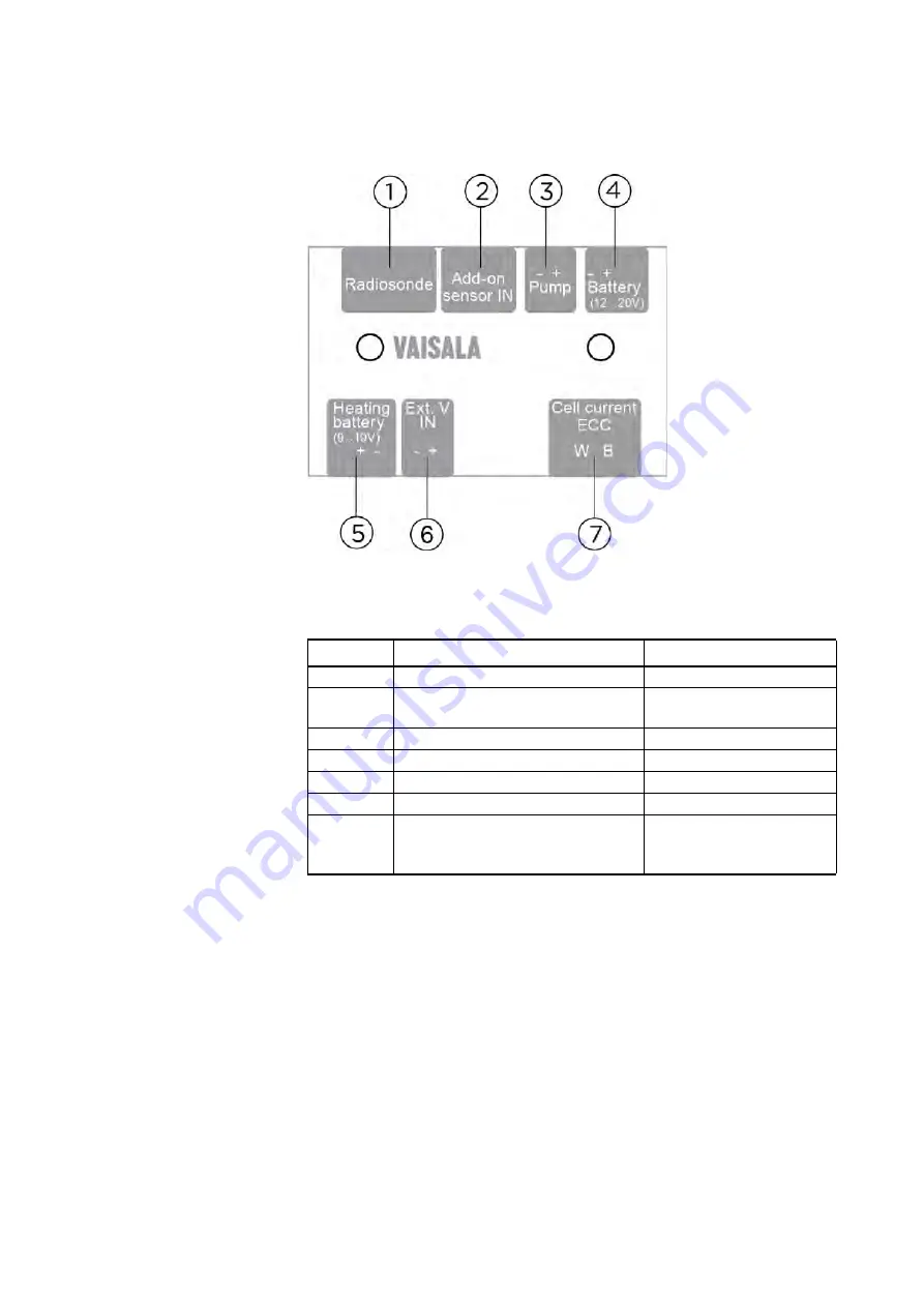 Vaisala RS41 User Manual Download Page 61