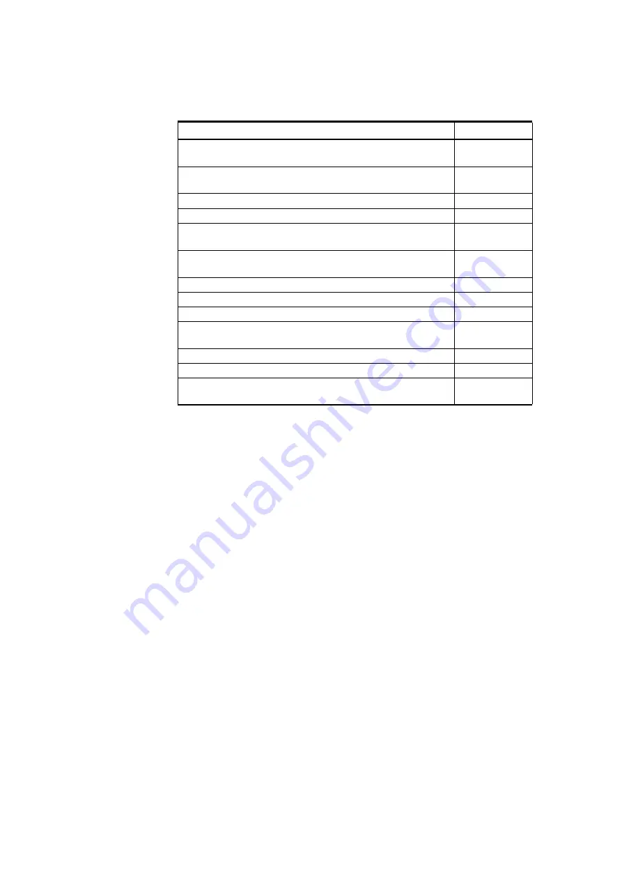 Vaisala RS41 User Manual Download Page 120