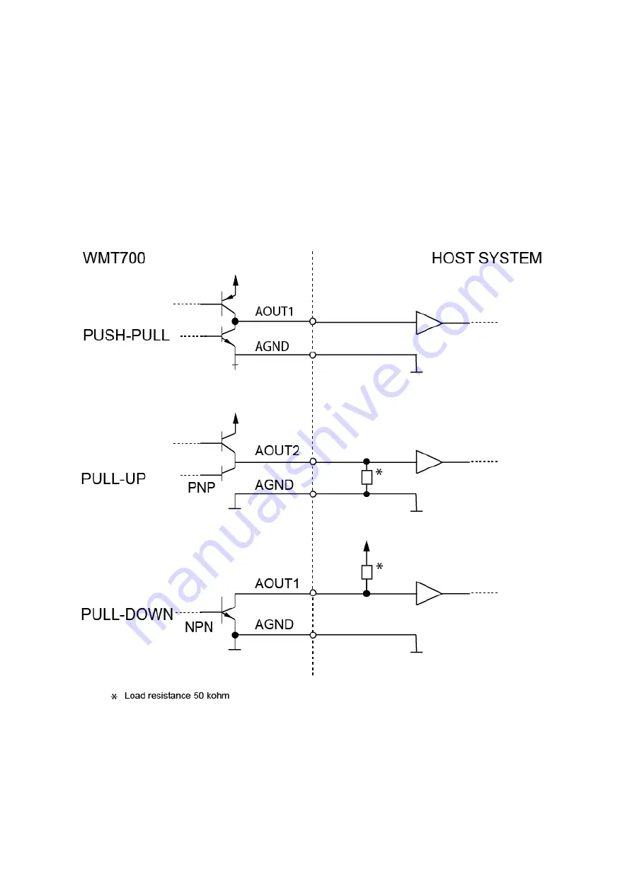 Vaisala WINDCAP WMT700 Series Скачать руководство пользователя страница 46