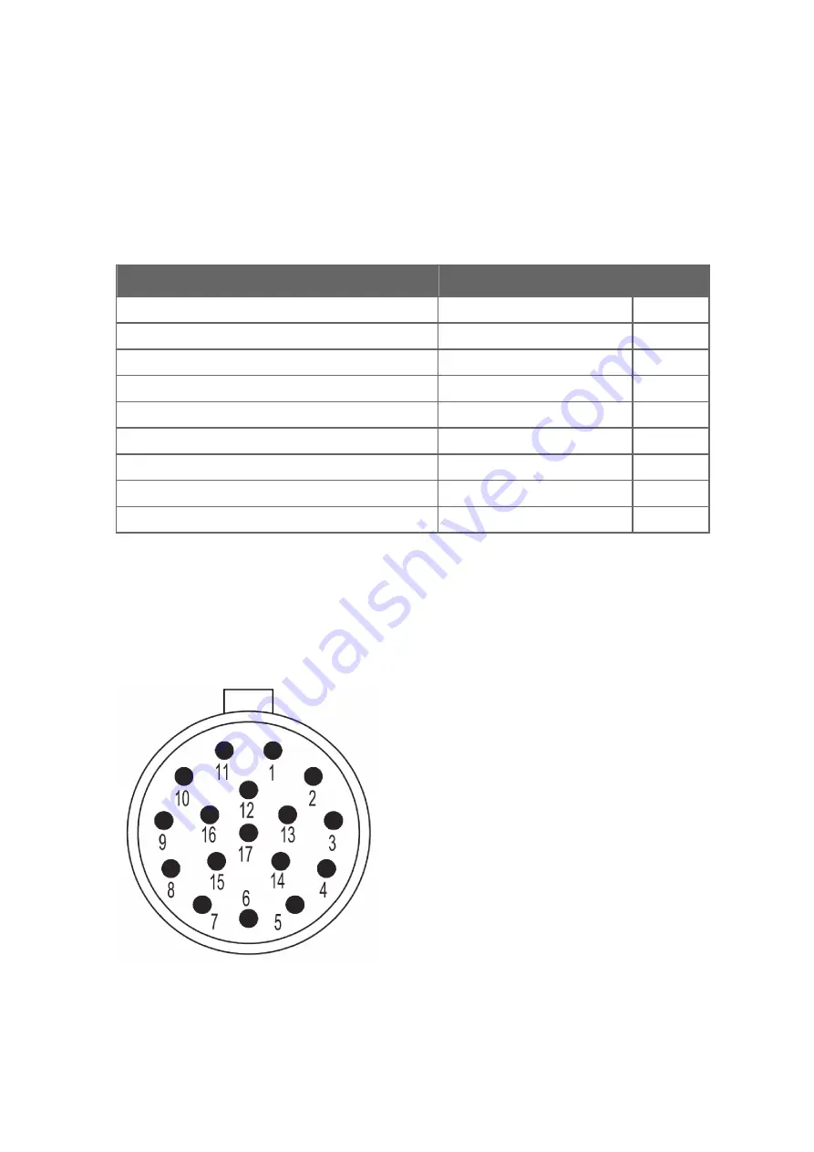 Vaisala WINDCAP WMT700 Series User Manual Download Page 77