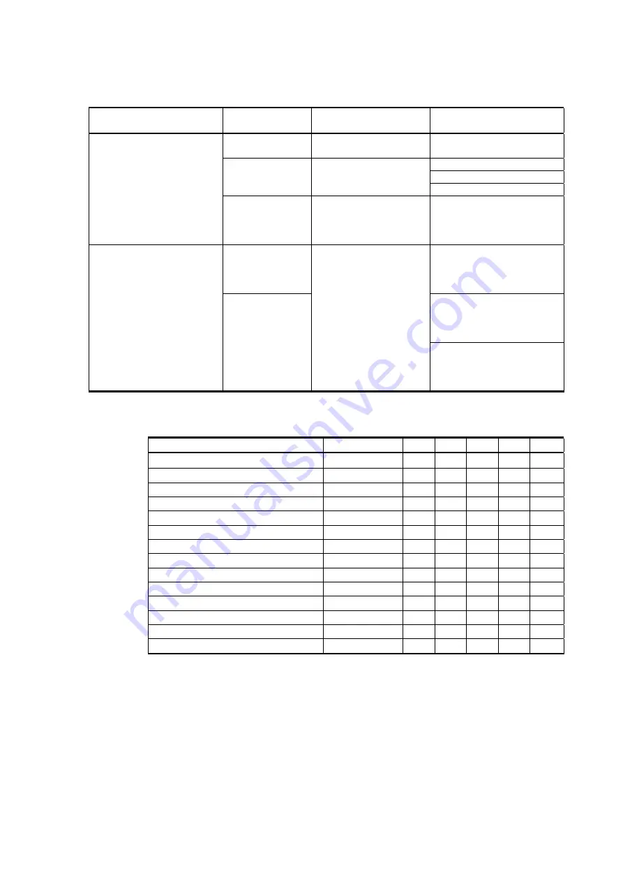 Vaisala WINDCAP WS425 User Manual Download Page 9