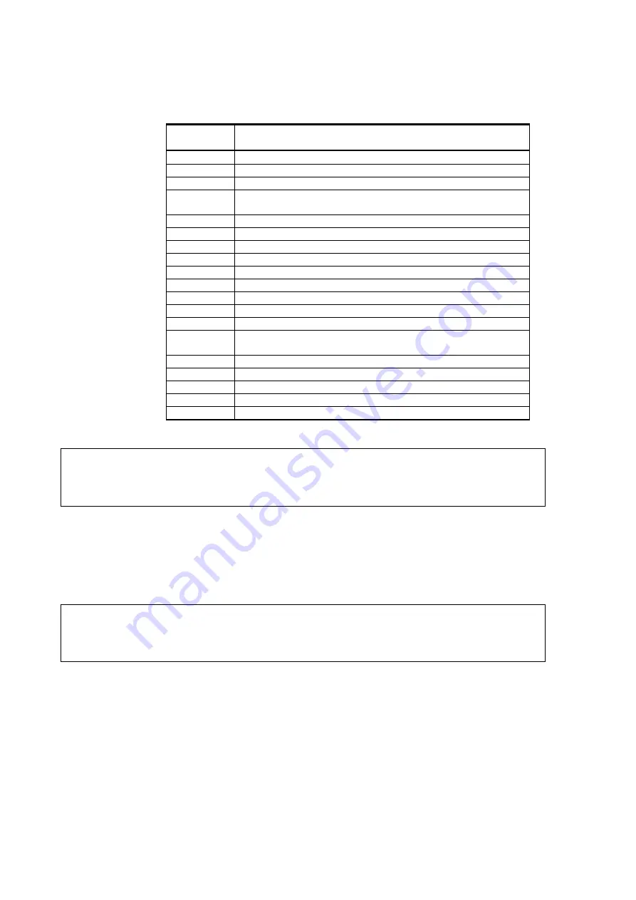 Vaisala WINDCAP WS425 User Manual Download Page 42