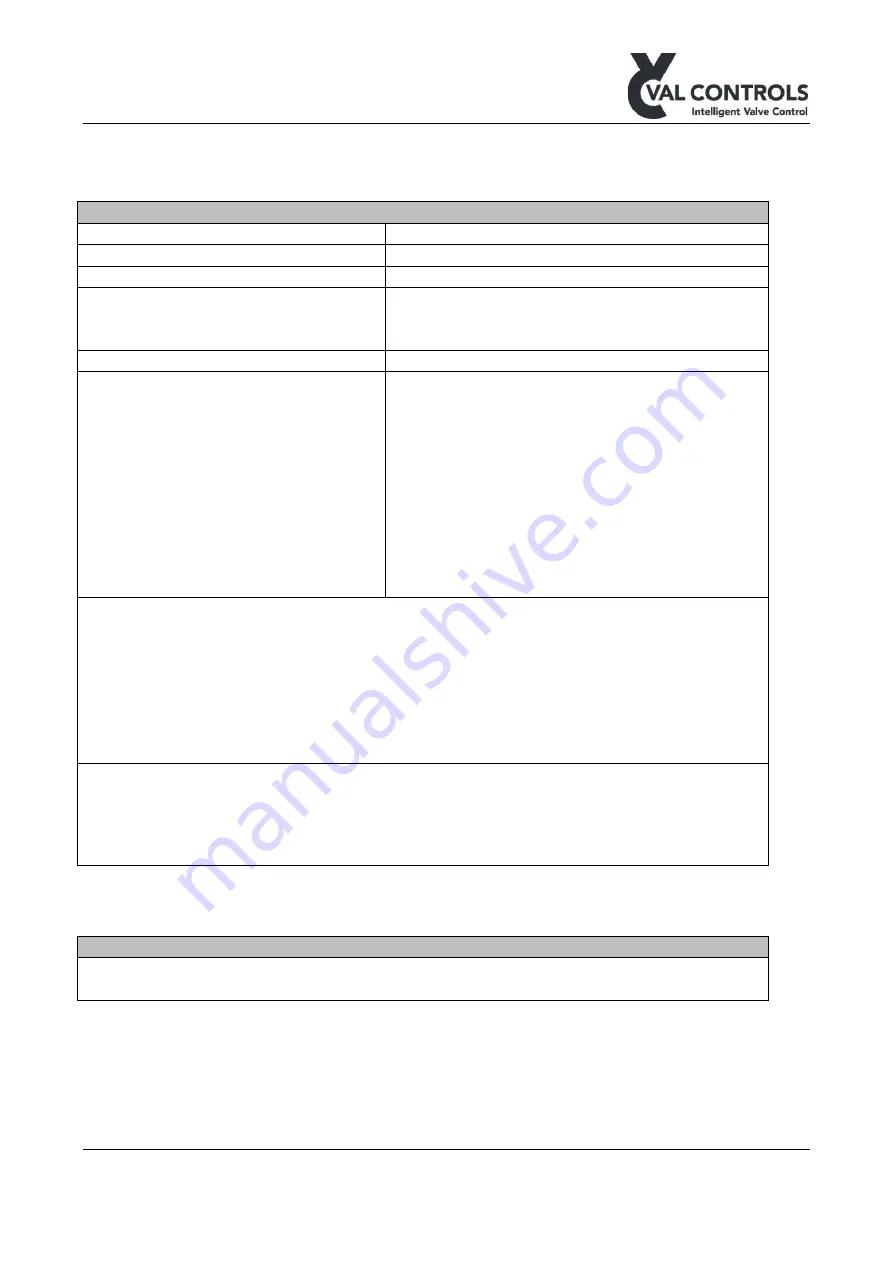 Val Controls IHP24-A Manual Download Page 5