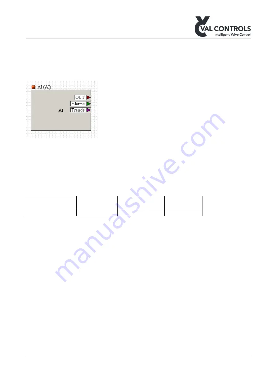 Val Controls IHP24-A Manual Download Page 9