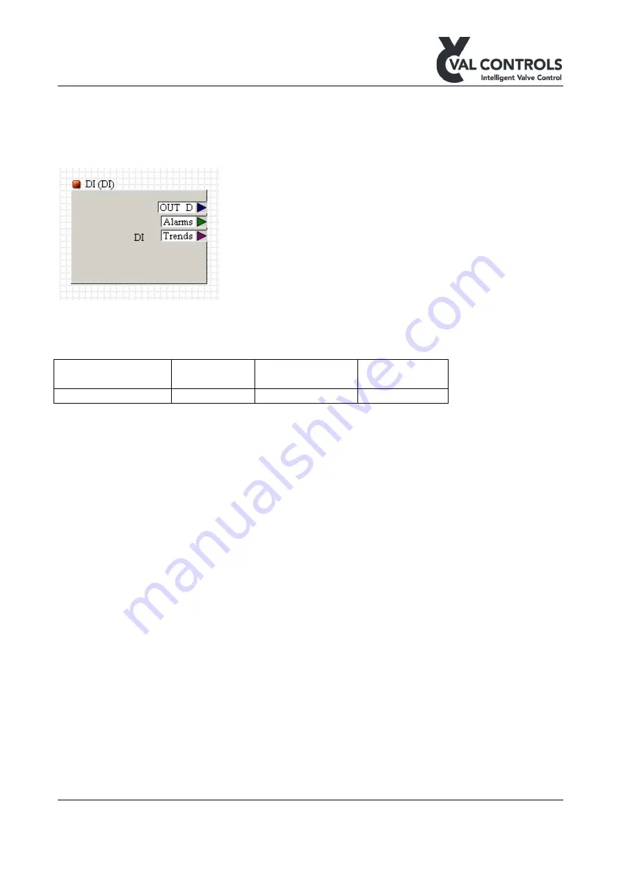 Val Controls IHP24-A Manual Download Page 12