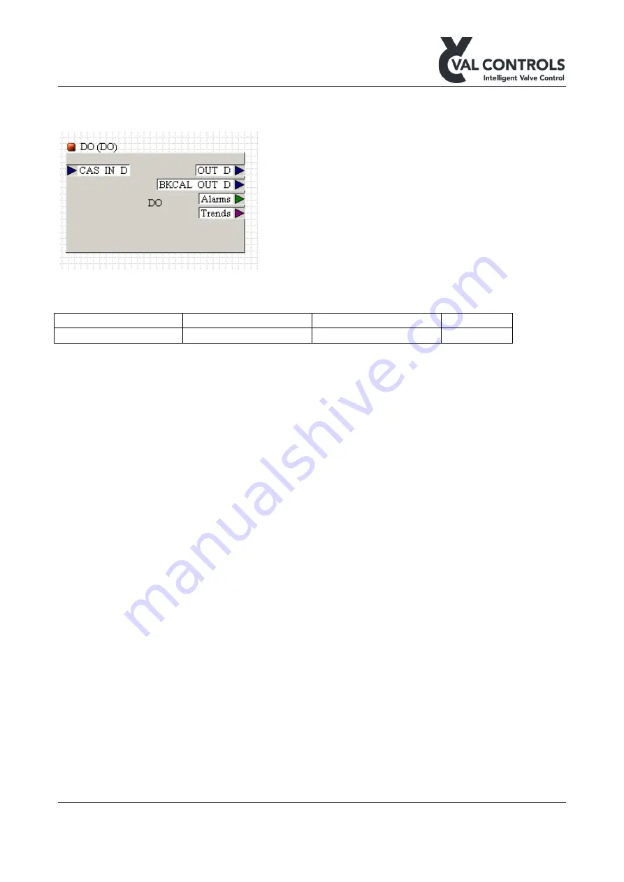 Val Controls IHP24-A Manual Download Page 13