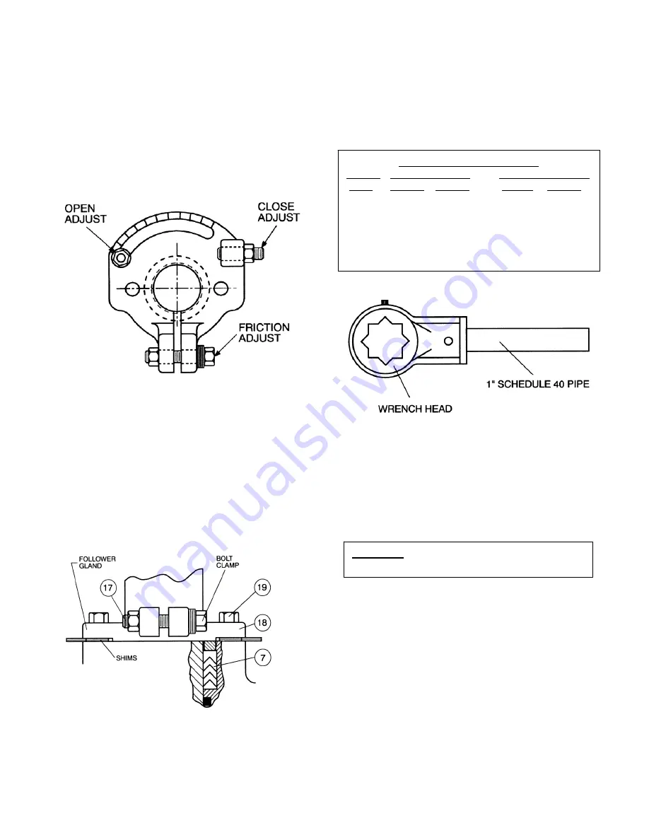 Val-Matic 5801RTLXP O & M Manual Download Page 66