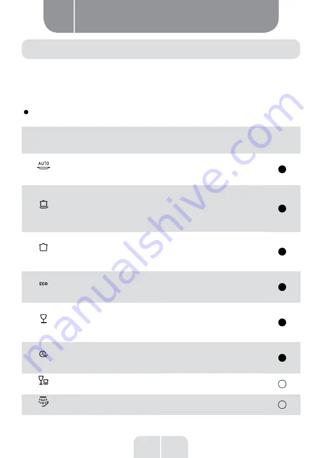 VALBERG 14S42 C XAD929C Instructions For Use Manual Download Page 168