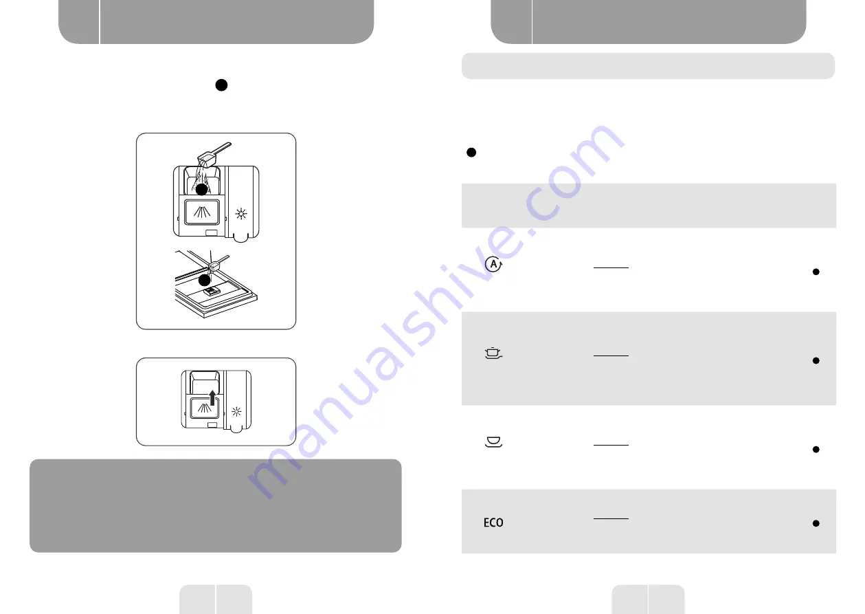 VALBERG 14S42 D WAD929C Instructions For Use Manual Download Page 39