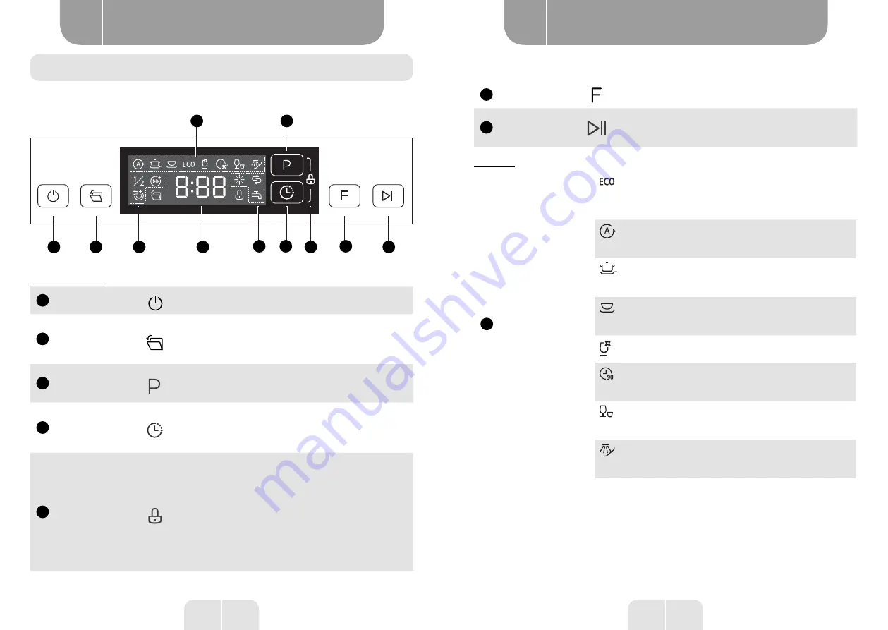 VALBERG 14S42 D WAD929C Instructions For Use Manual Download Page 57