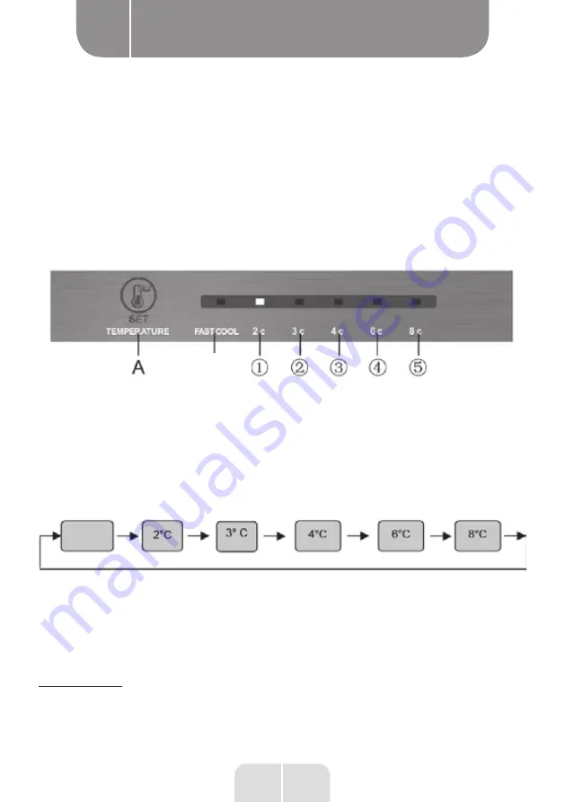 VALBERG 975261 Manual Download Page 32