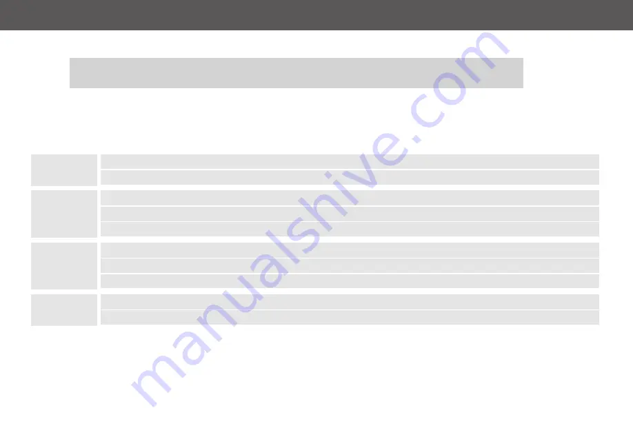 Valeo CC 305 Owner'S Manual Download Page 32